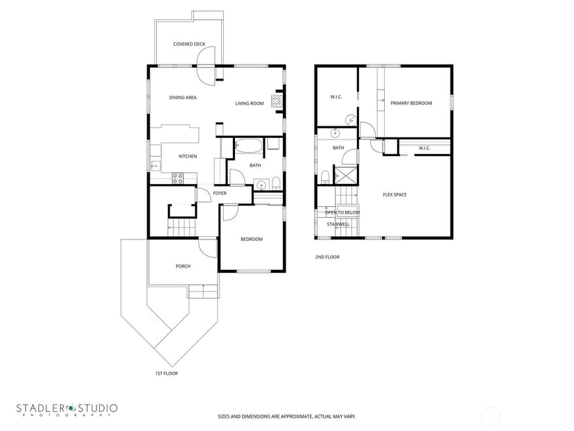 Property photo for 1021 Highview Street, Langley photo 40