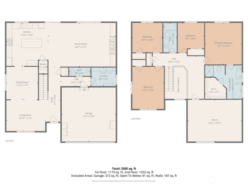 Property photo for 18215 SE 248th Street, Covington photo 29