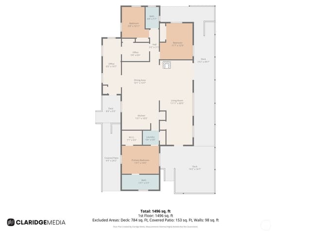 Property photo for 12502 Chumstick Highway, Leavenworth photo 4