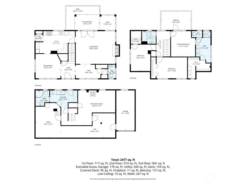 Property photo for 618 37th Avenue, Seattle photo 33