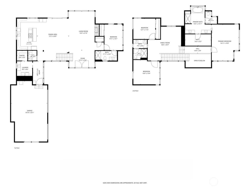 Property photo for 1260 Leo Lane, Cle Elum photo 40