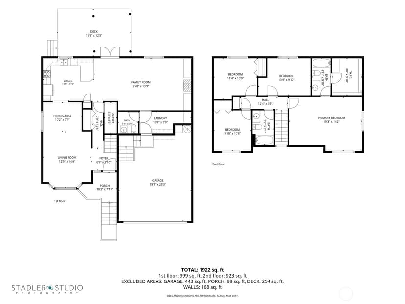 Property photo for 2591 Hillis Drive, Langley photo 39