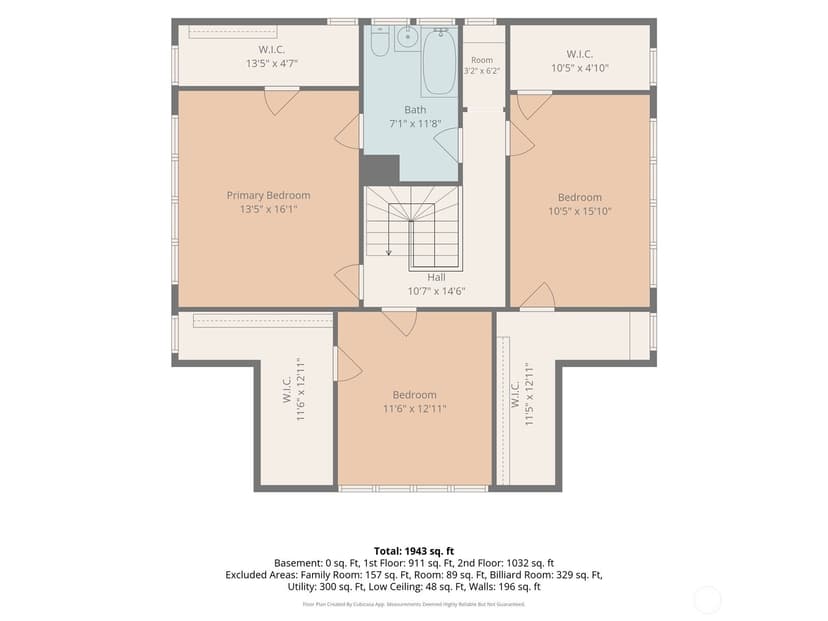 Property photo for 4049 S 128th Street, Tukwila photo 32