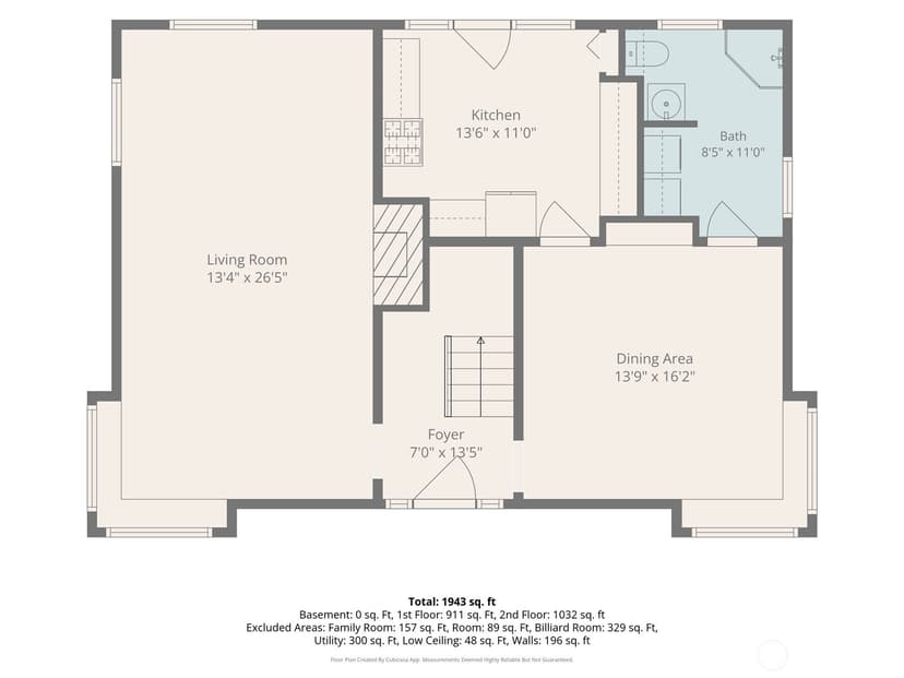 Property photo for 4049 S 128th Street, Tukwila photo 33