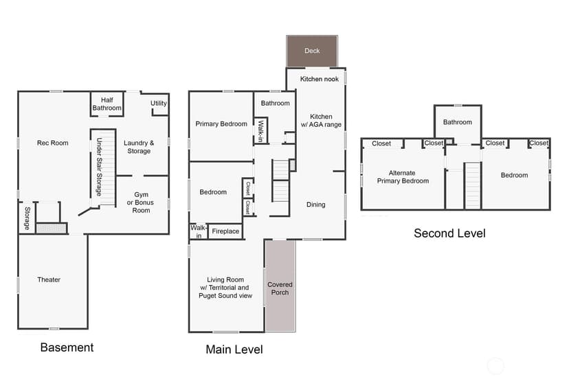 Property photo for 8557 24th Avenue NW, Seattle photo 4
