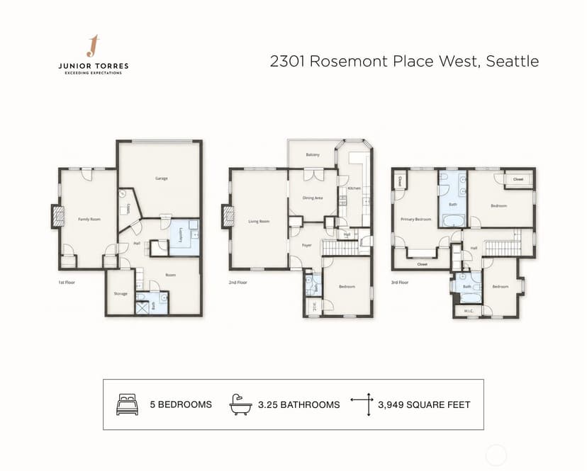 Property photo for 2301 Rosemont Place W, Seattle photo 39