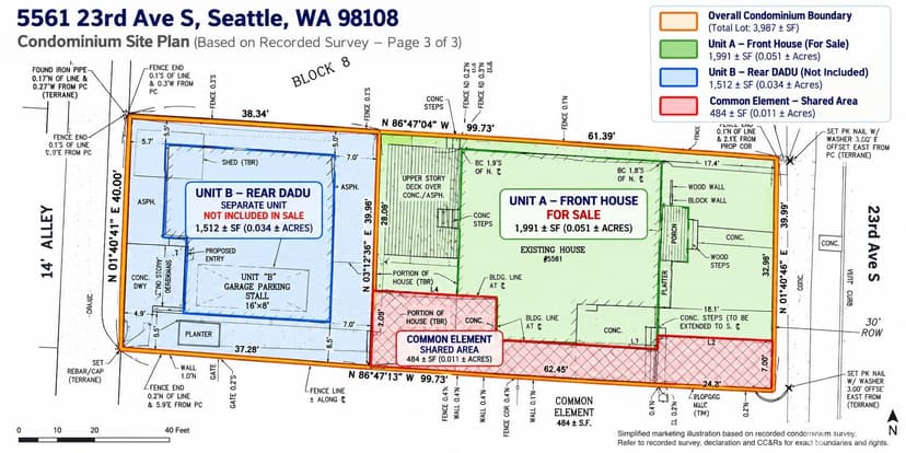 Property photo for 5561 23rd Avenue S, Seattle photo 23