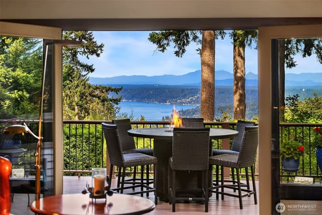 Property photo for 5902 172nd Place SE, Bellevue