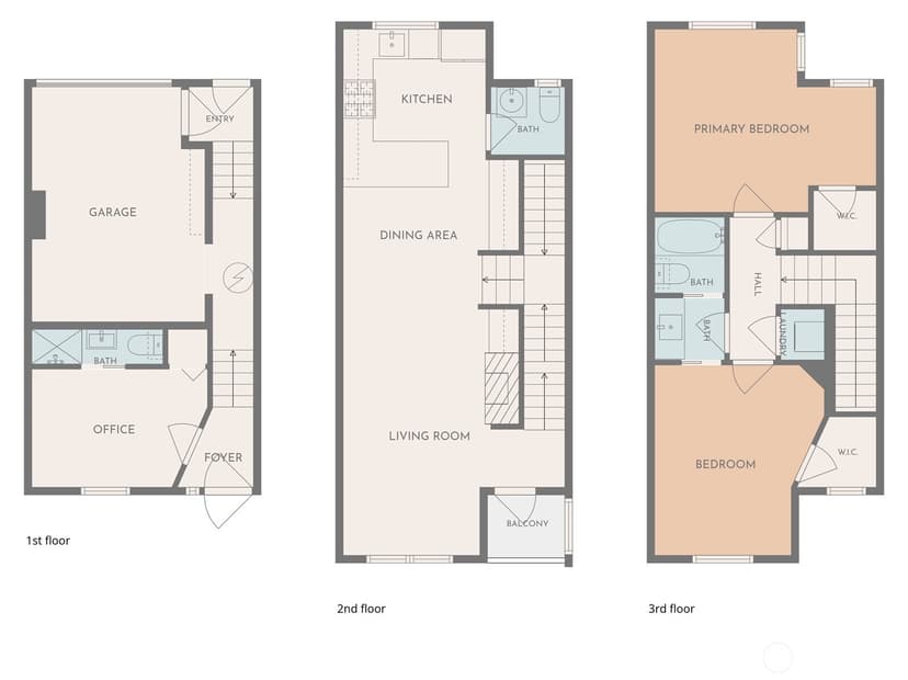 Property photo for 3833 S Angeline Street, Seattle photo 36
