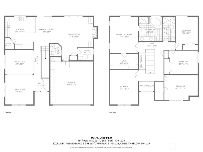 Property photo for 23004 12th Drive SE, Bothell photo 40