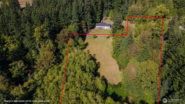 Property photo for 253 XX 200th St SE, Maple Valley photo 3