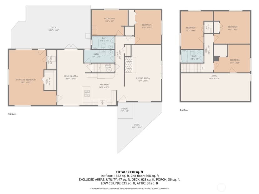 Property photo for 1805 204th Place SW, Lynnwood photo 41