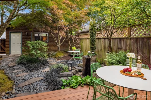 Property photo for 2020 42nd E, Seattle