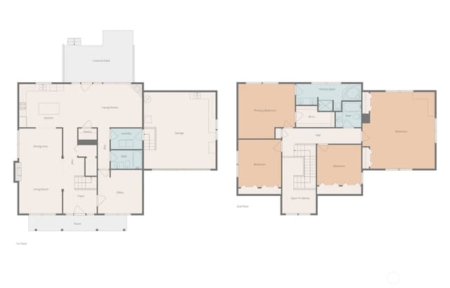 Property photo for 10220 NE Yaquina Avenue, Bainbridge Island photo 4