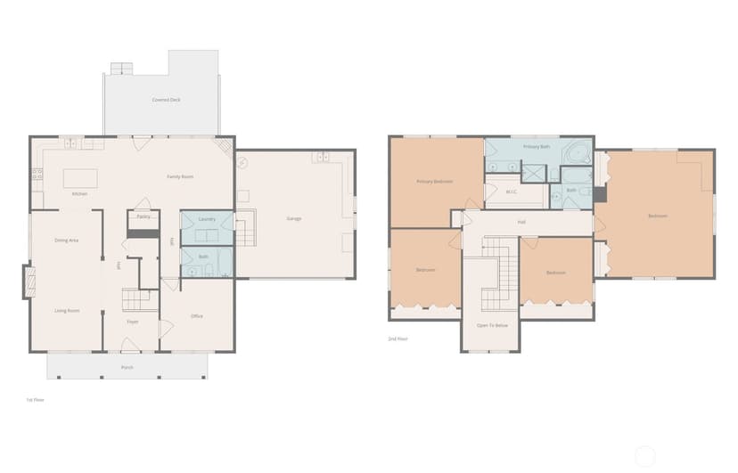 Property photo for 10220 NE Yaquina Avenue, Bainbridge Island photo 4
