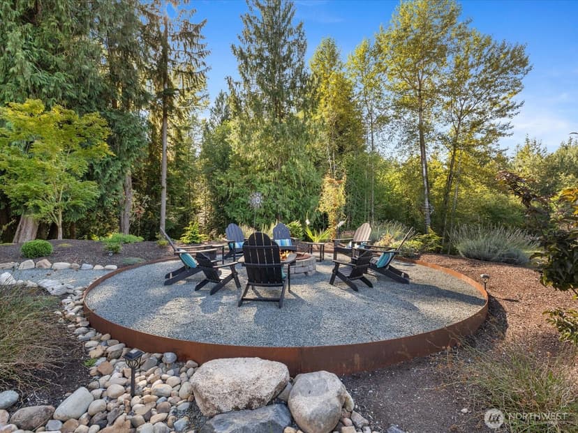 Property photo for 15316 241st Street SE, Snohomish photo 33