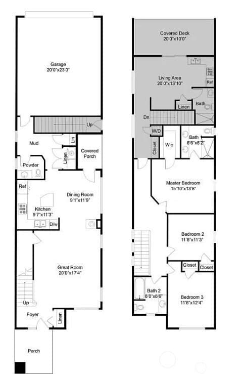 Property photo for 511 15th Street SE, Puyallup photo 4