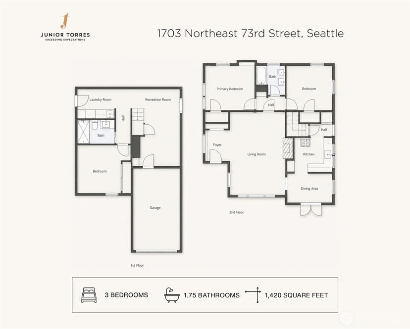 Property photo for 1703 NE 73rd Street, Seattle photo 26