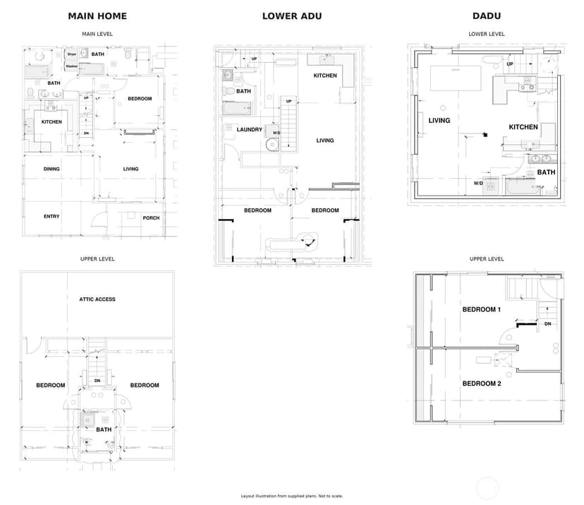 Property photo for 5520 Brooklyn Avenue NE, Seattle photo 40