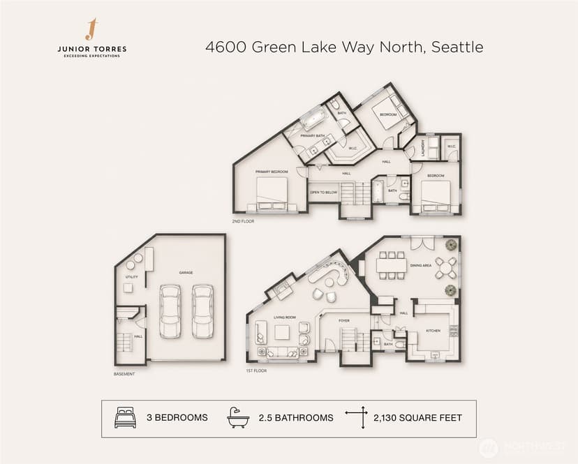 Property photo for 4600 Green Lake Way N, Seattle photo 28