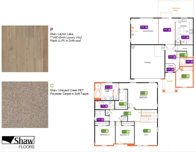 Property photo for 710 Teetor Circle Nw #lot 5, Orting photo 14