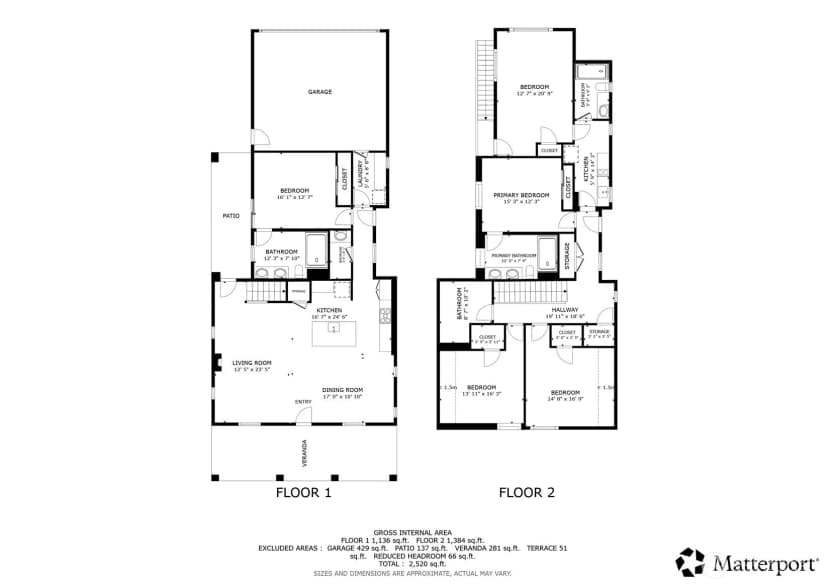 Property photo for 51 Riverbend Loop, Cle Elum photo 20