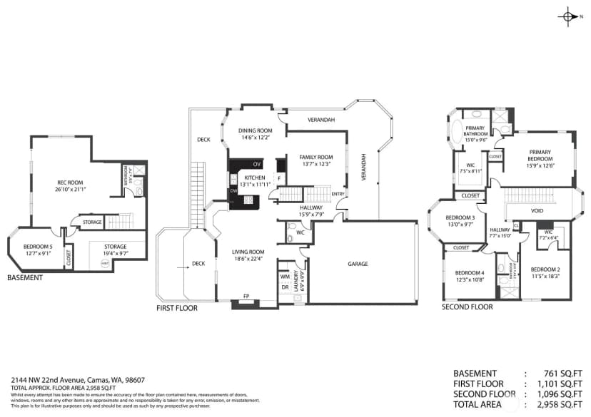 Property photo for 2144 Nw 22nd Avenue, Camas photo 40