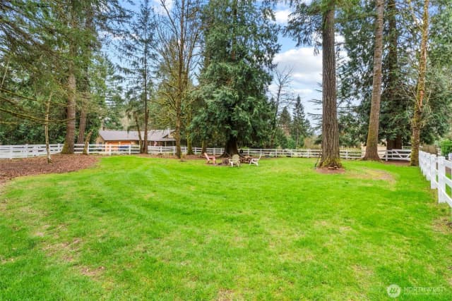 Property photo for 14415 Ne Mountain View Drive, Battle Ground photo 3