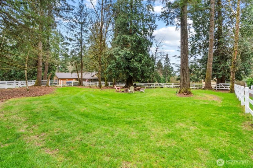Property photo for 14415 Ne Mountain View Drive, Battle Ground photo 3