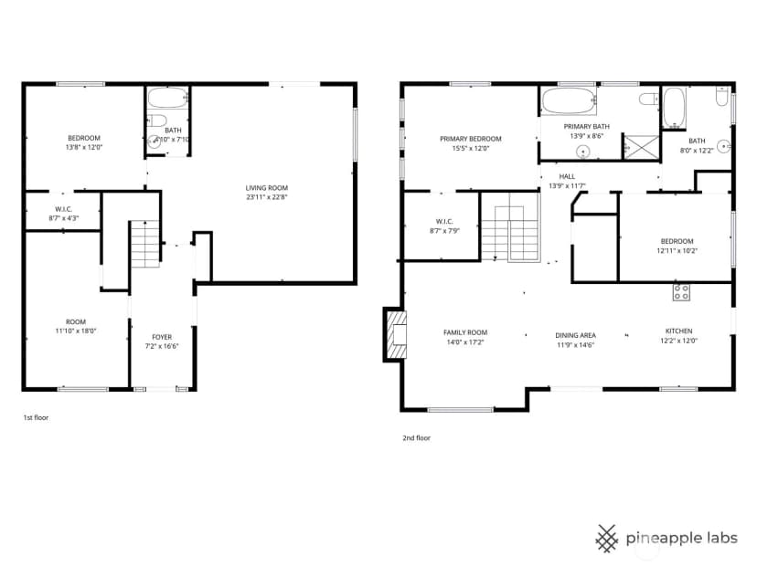 Property photo for 660 Parkside Place, Blaine photo 6