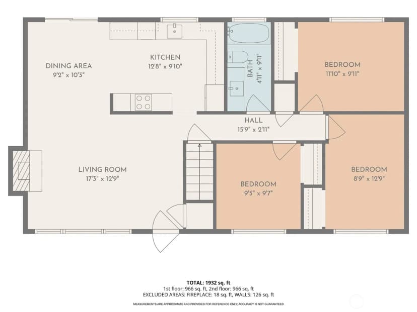 Property photo for 105 Sw 129th Street, Burien photo 38