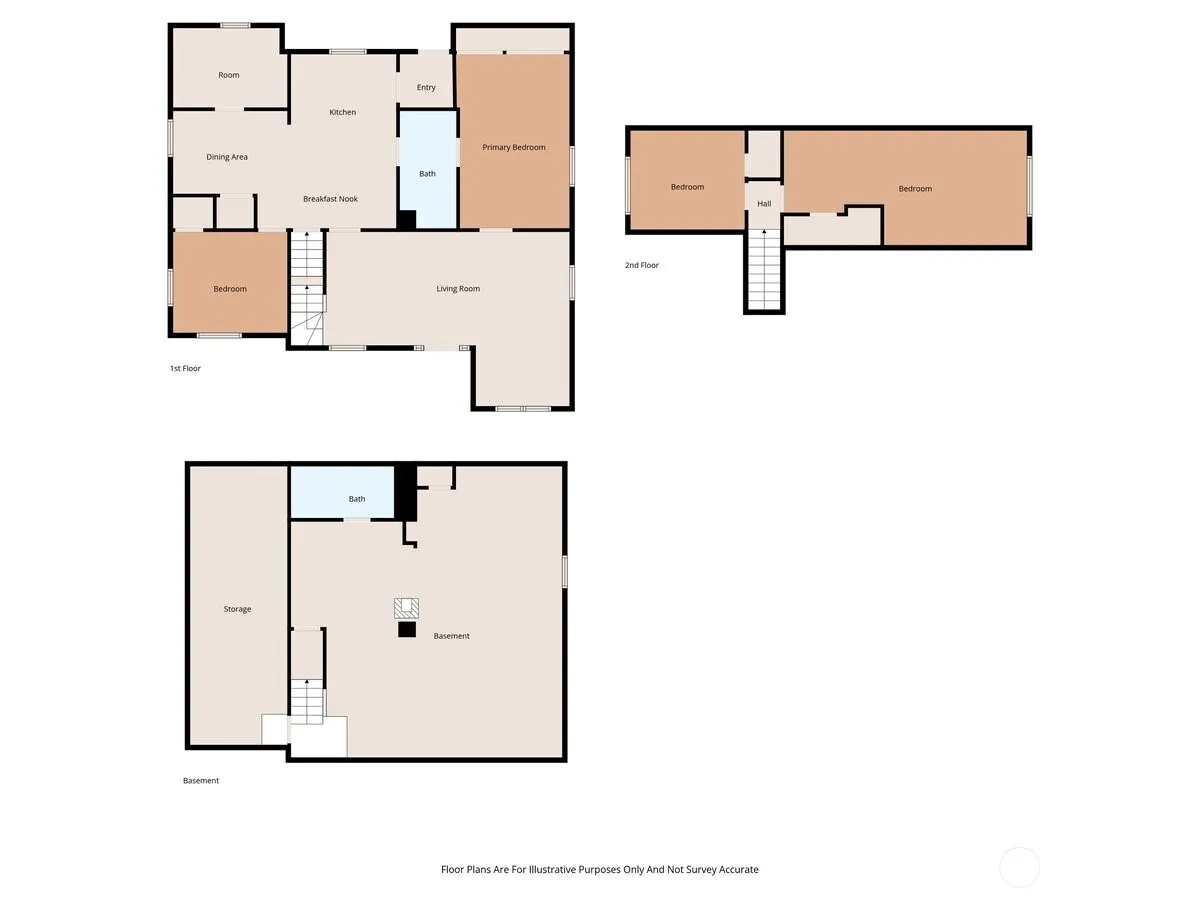 Property photo for 325 3rd Street, Morton photo 40