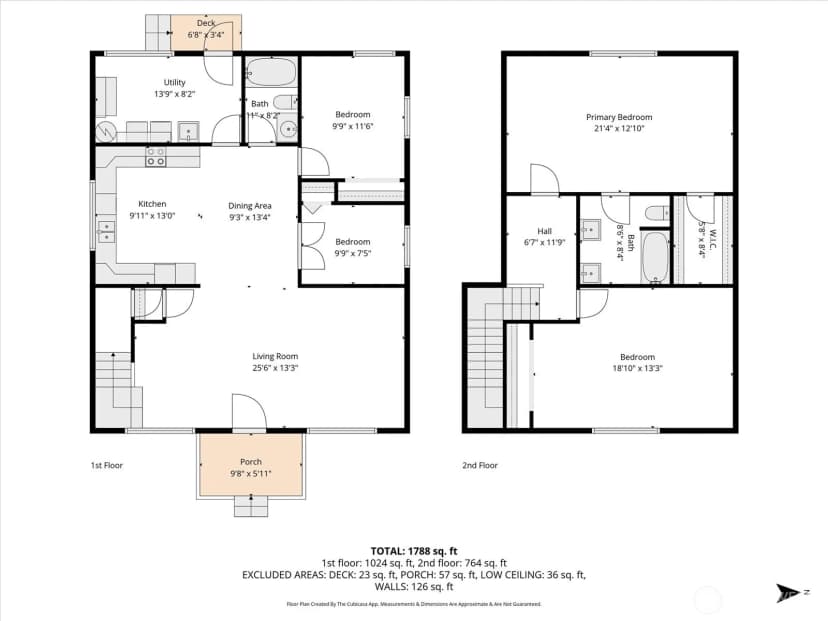 Property photo for 1215 30th Avenue, Longview photo 29