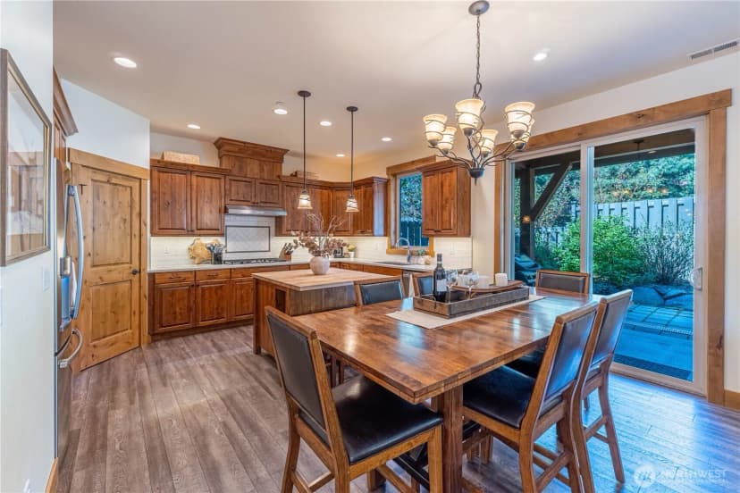 Property photo for 3690 Suncadia Trail, Cle Elum photo 12