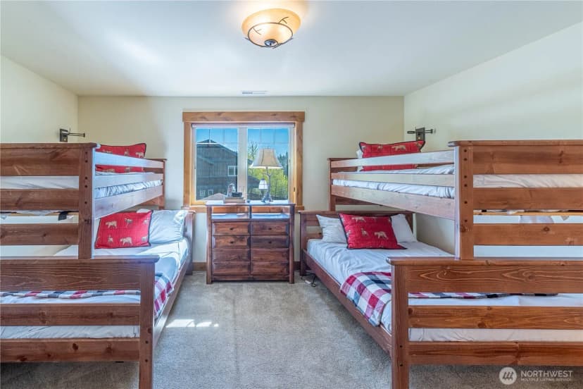 Property photo for 3690 Suncadia Trail, Cle Elum photo 27