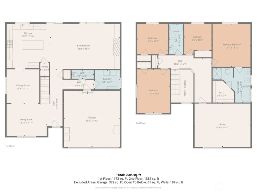 Property photo for 18215 Se 248th Street, Covington photo 29