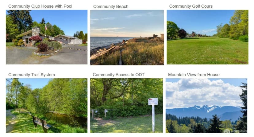 Property photo for 293 N Ridge View Dr, Port Angeles photo 40