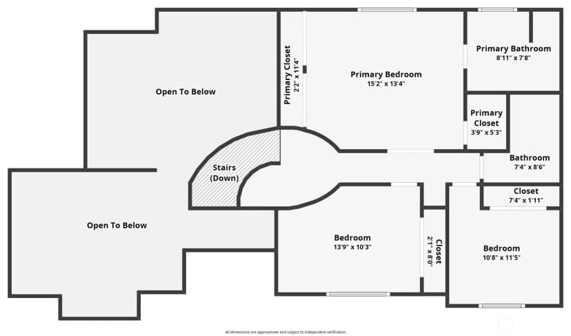 Property photo for 20711 1st Avenue E, Spanaway photo 20