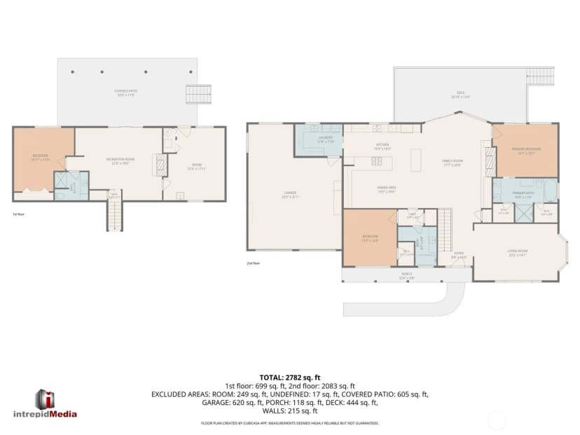 Property photo for 4115 Mitchell Drive, Anacortes photo 39