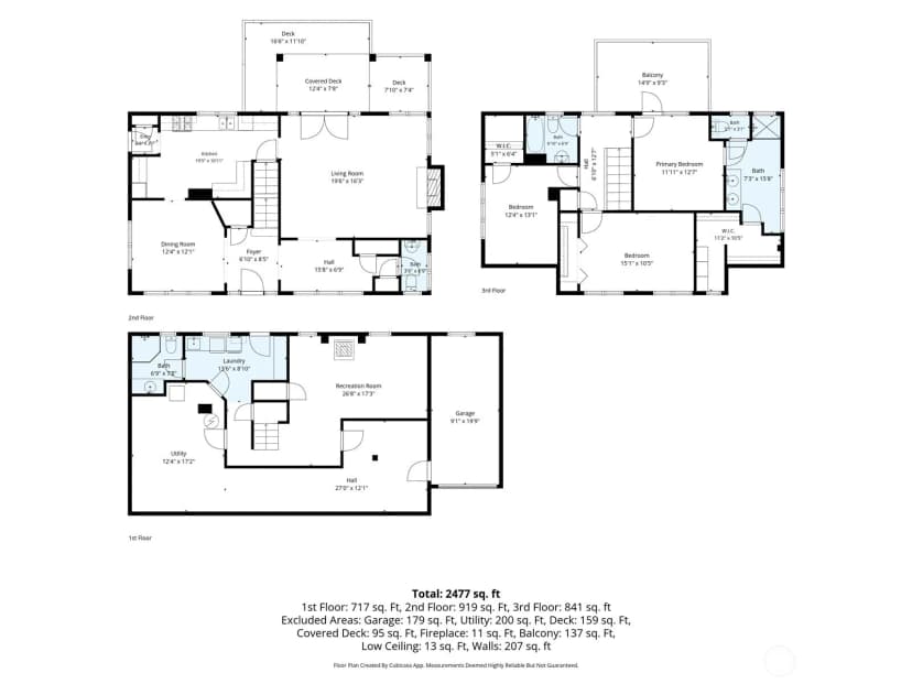 Property photo for 618 37th Avenue, Seattle photo 33