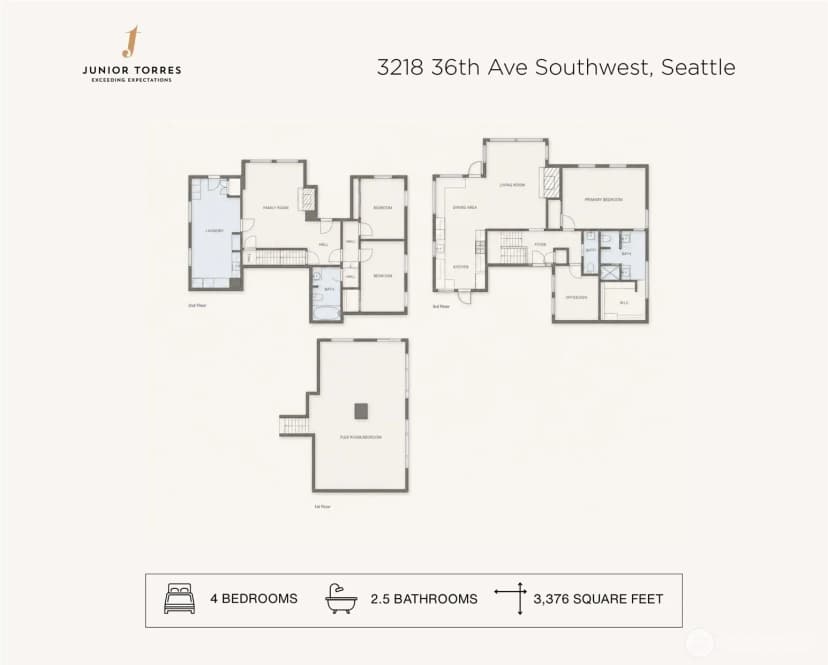 Property photo for 3218 36th Avenue Sw, Seattle photo 35