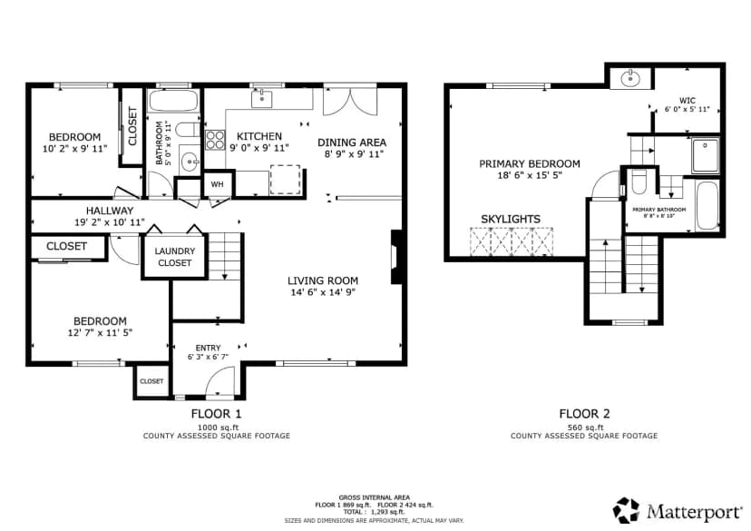 Property photo for 12122 Ne 108th, Kirkland photo 21