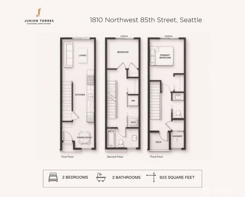 Property photo for 1810 Nw 85th Street, Seattle photo 21