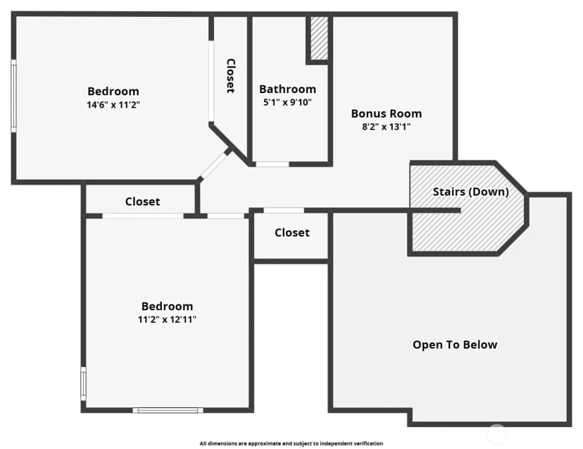 Property photo for 7114 James Place Se, Auburn photo 35