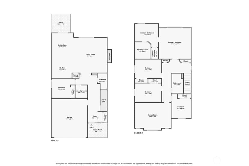 Property photo for 3220 S 281st Place, Auburn photo 32