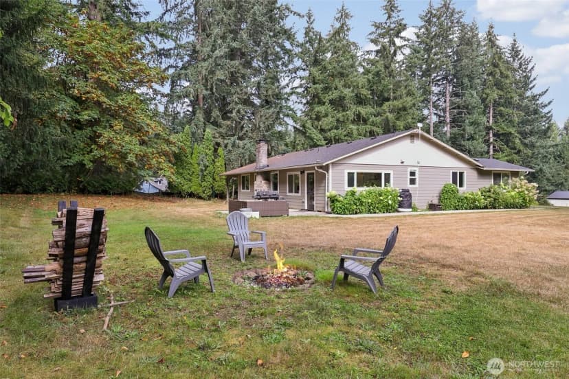 Property photo for 15211 Ne 275th Circle, Battle Ground photo 33