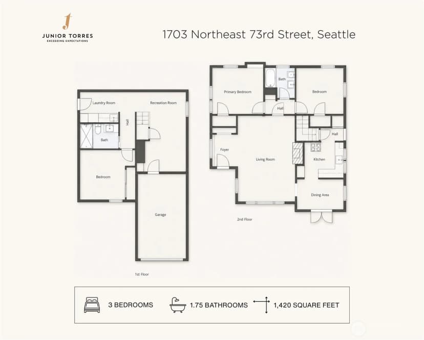 Property photo for 1703 Ne 73rd Street, Seattle photo 26