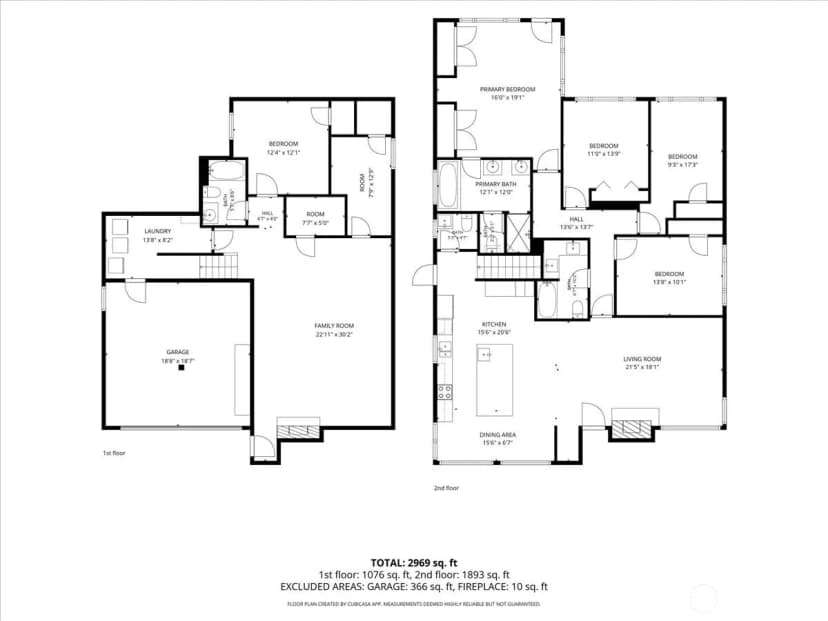 Property photo for 10705 41st Place Ne, Seattle photo 35