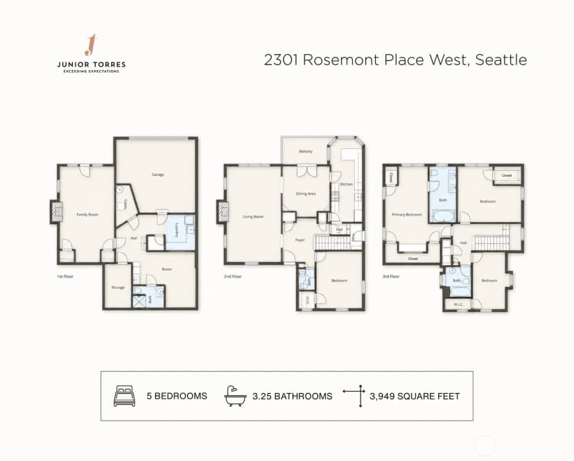 Property photo for 2301 Rosemont Place W, Seattle photo 39