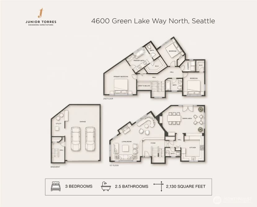 Property photo for 4600 Green Lake Way N, Seattle photo 28